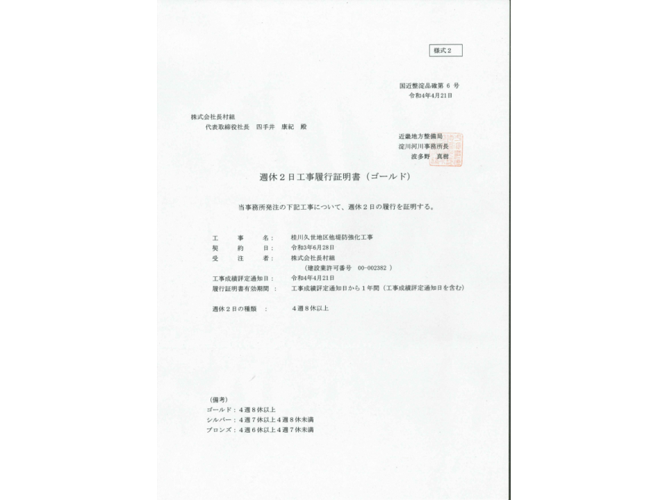 桂川久世地区他堤防強化工事 写真11