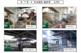 国道24号近鉄側道橋(下)P2橋脚他補強工事 写真2