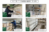 国道24号近鉄側道橋(下)P2橋脚他補強工事 写真6