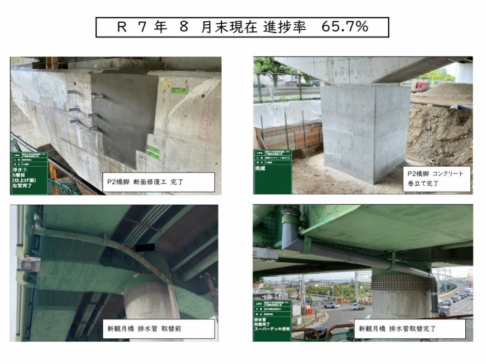 国道24号近鉄側道橋(下)P2橋脚他補強工事 写真7